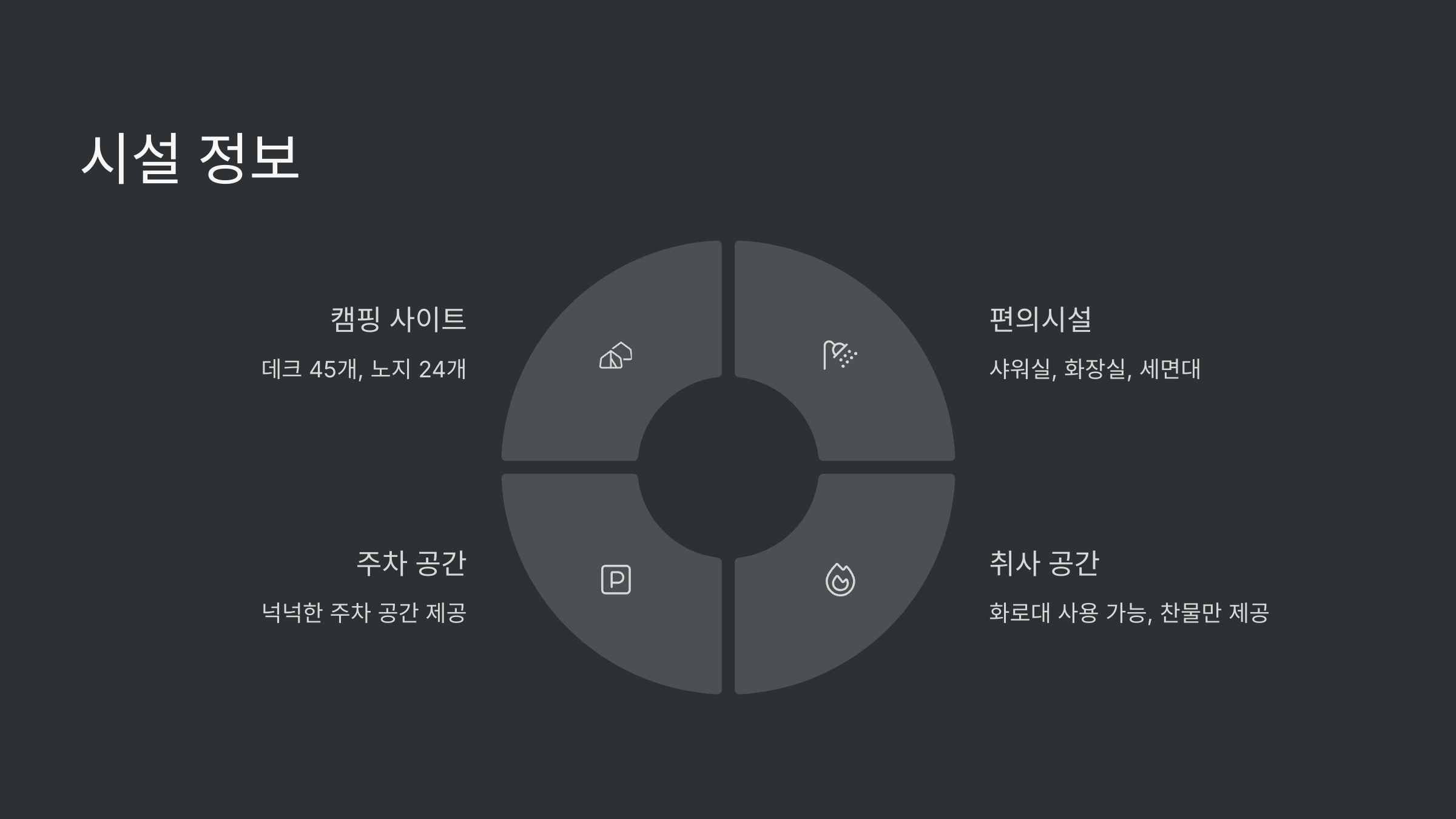 시설정보