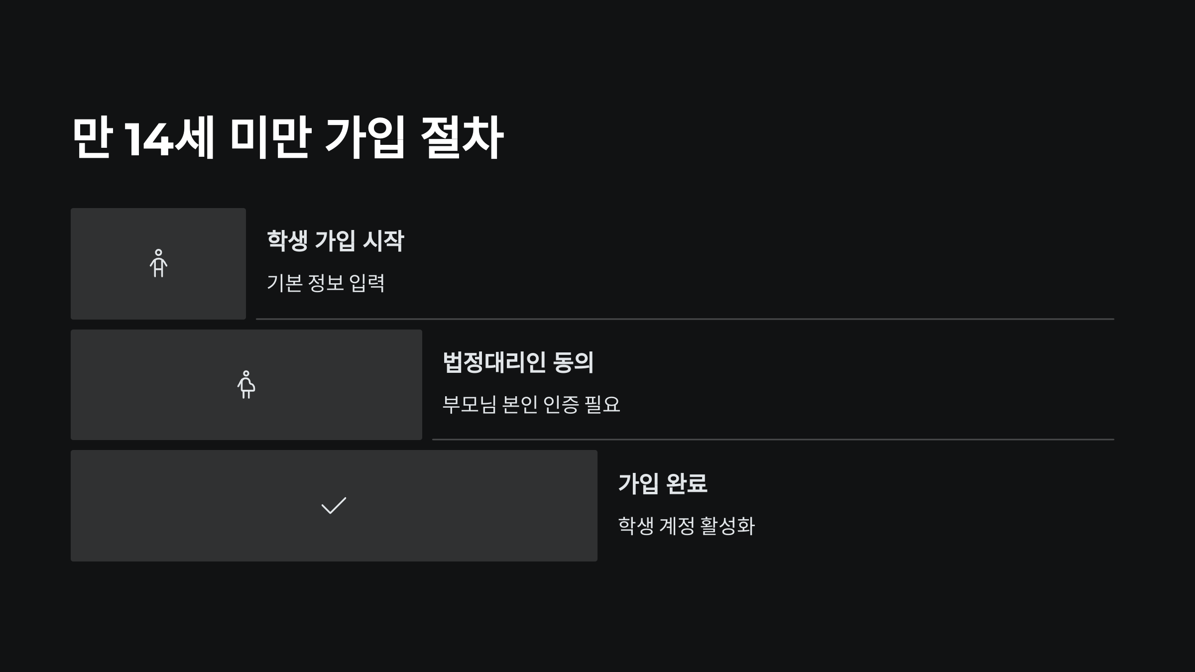 만 14세 미만가입