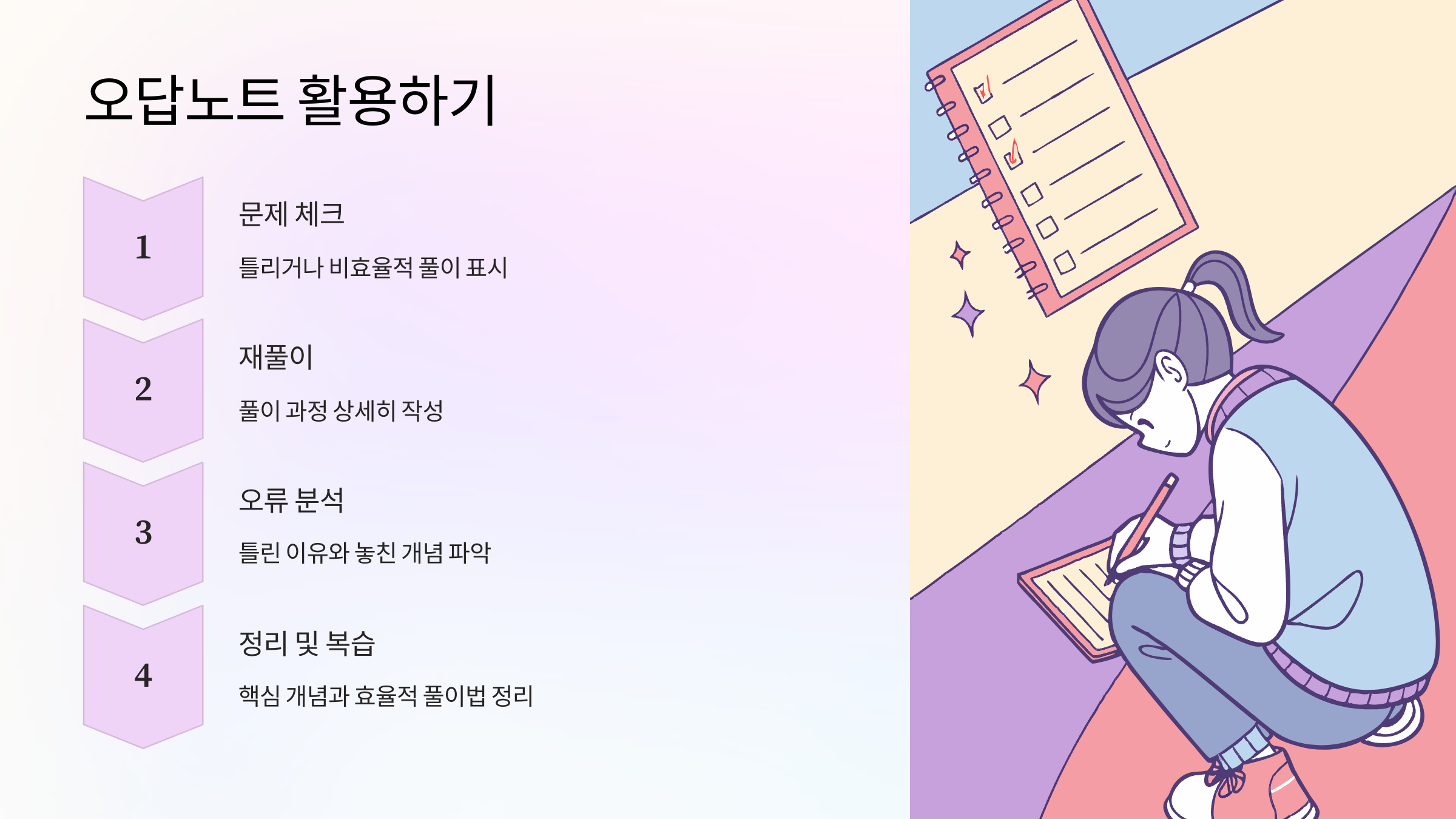 오답노트