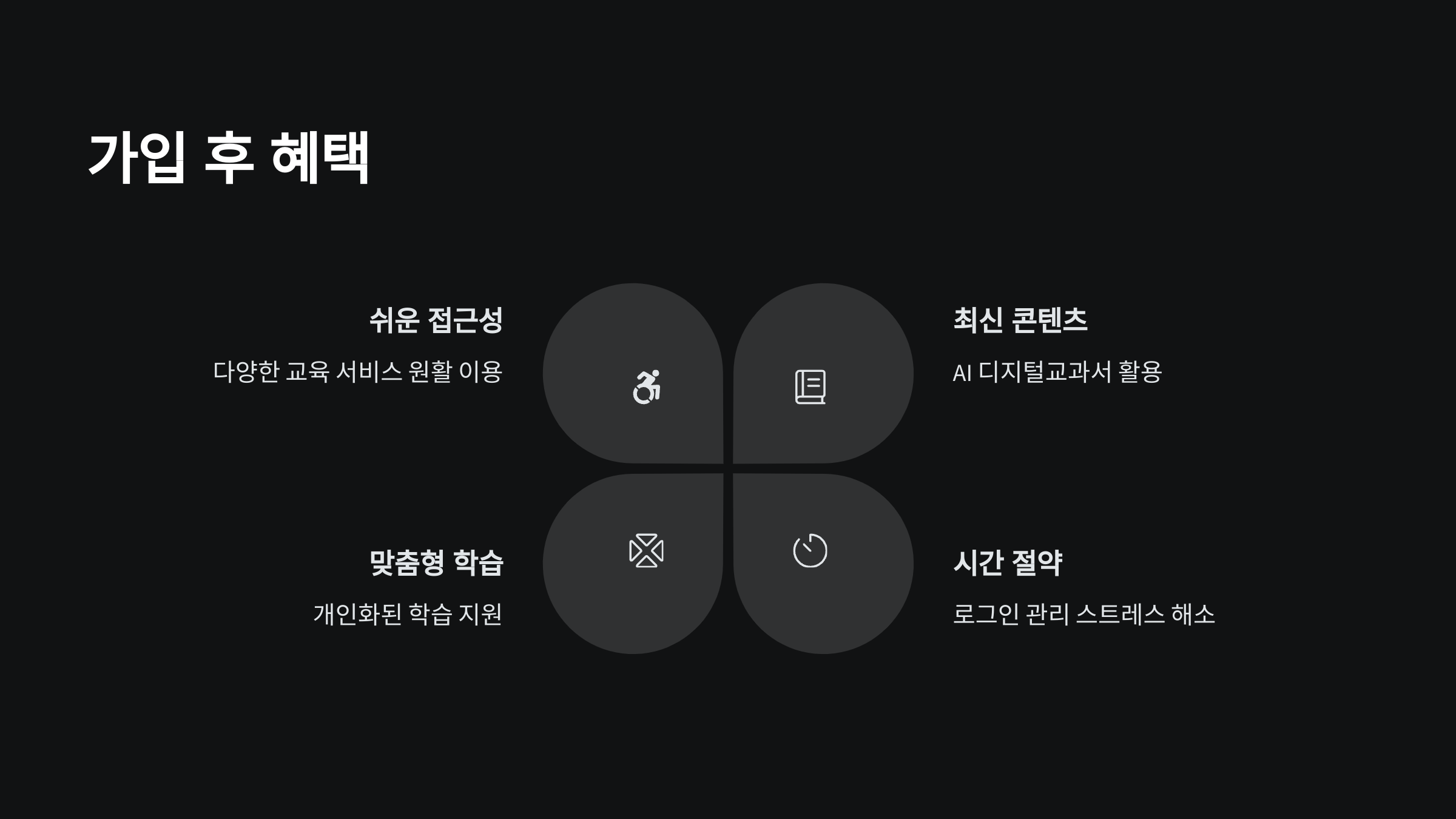 혜택