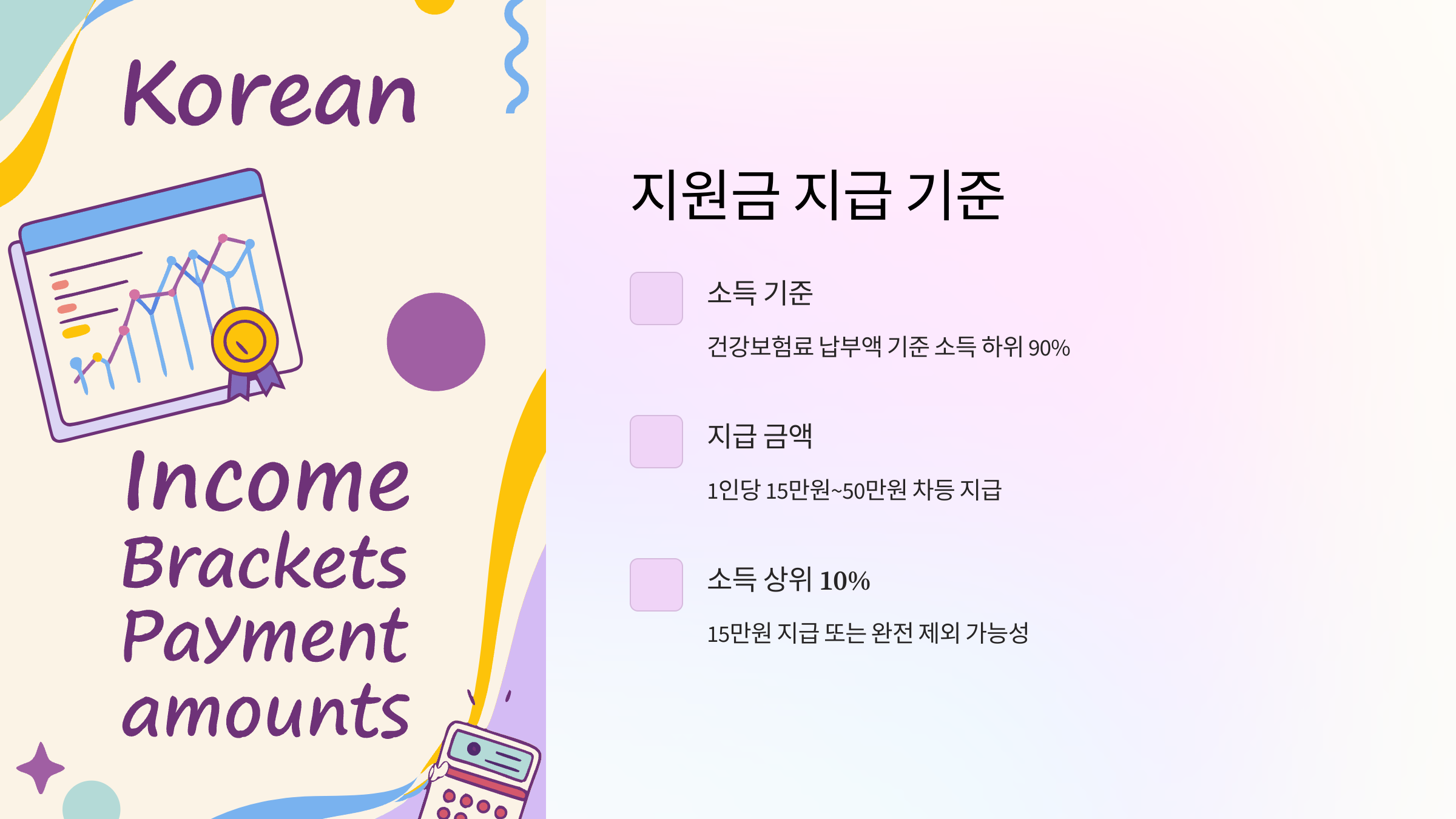 지원금-지급-기준