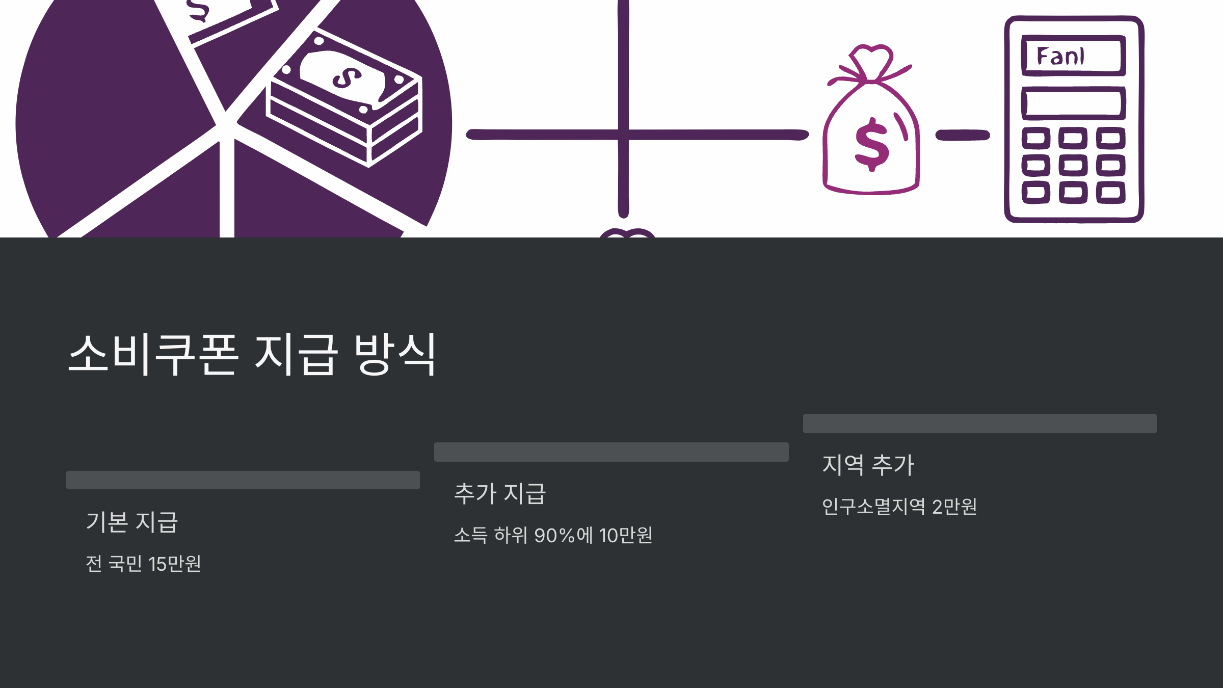 소득상위-인구소멸지역-소비쿠폰