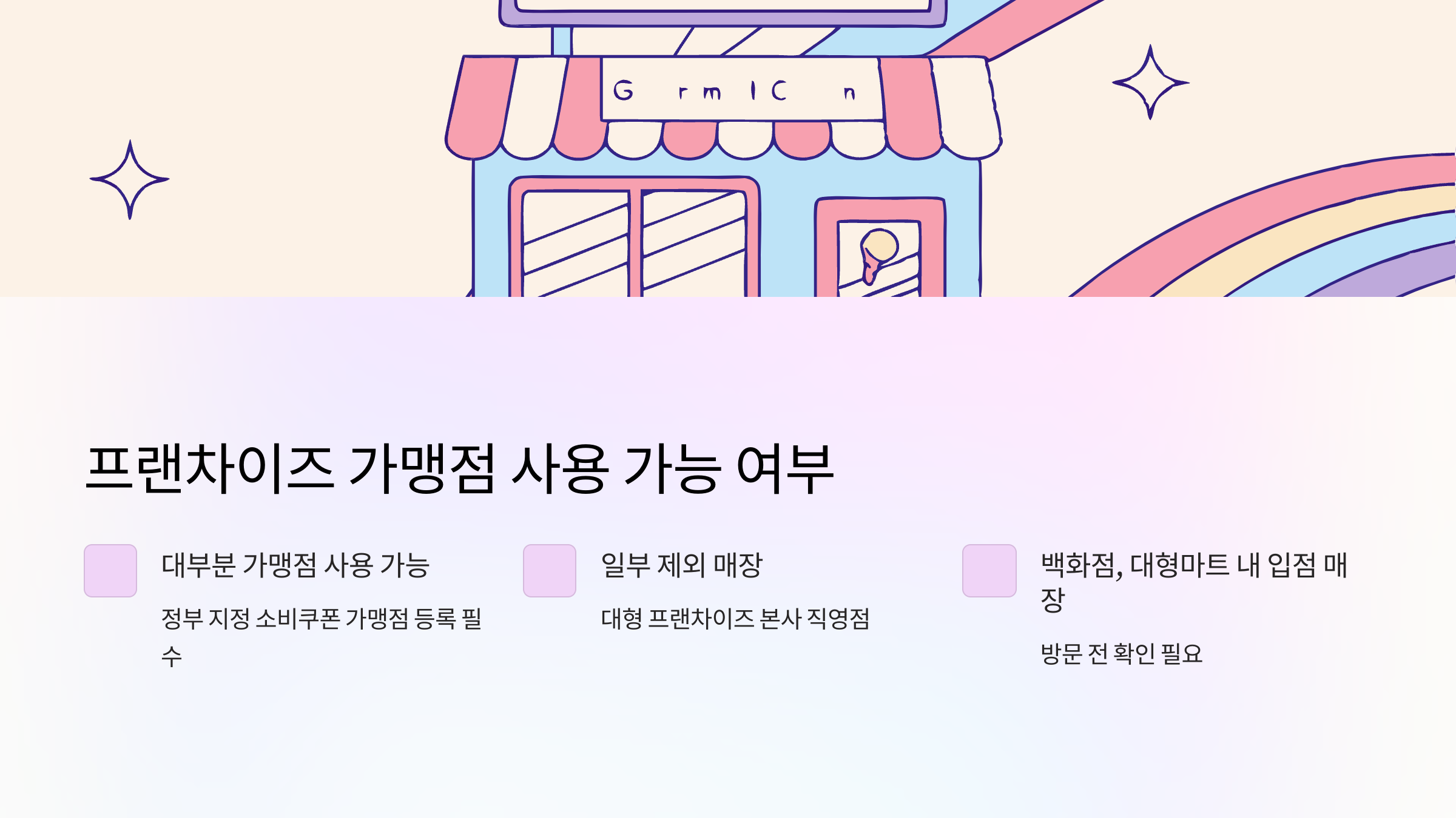 프랜차이즈-식당-민생회복-소비쿠폰