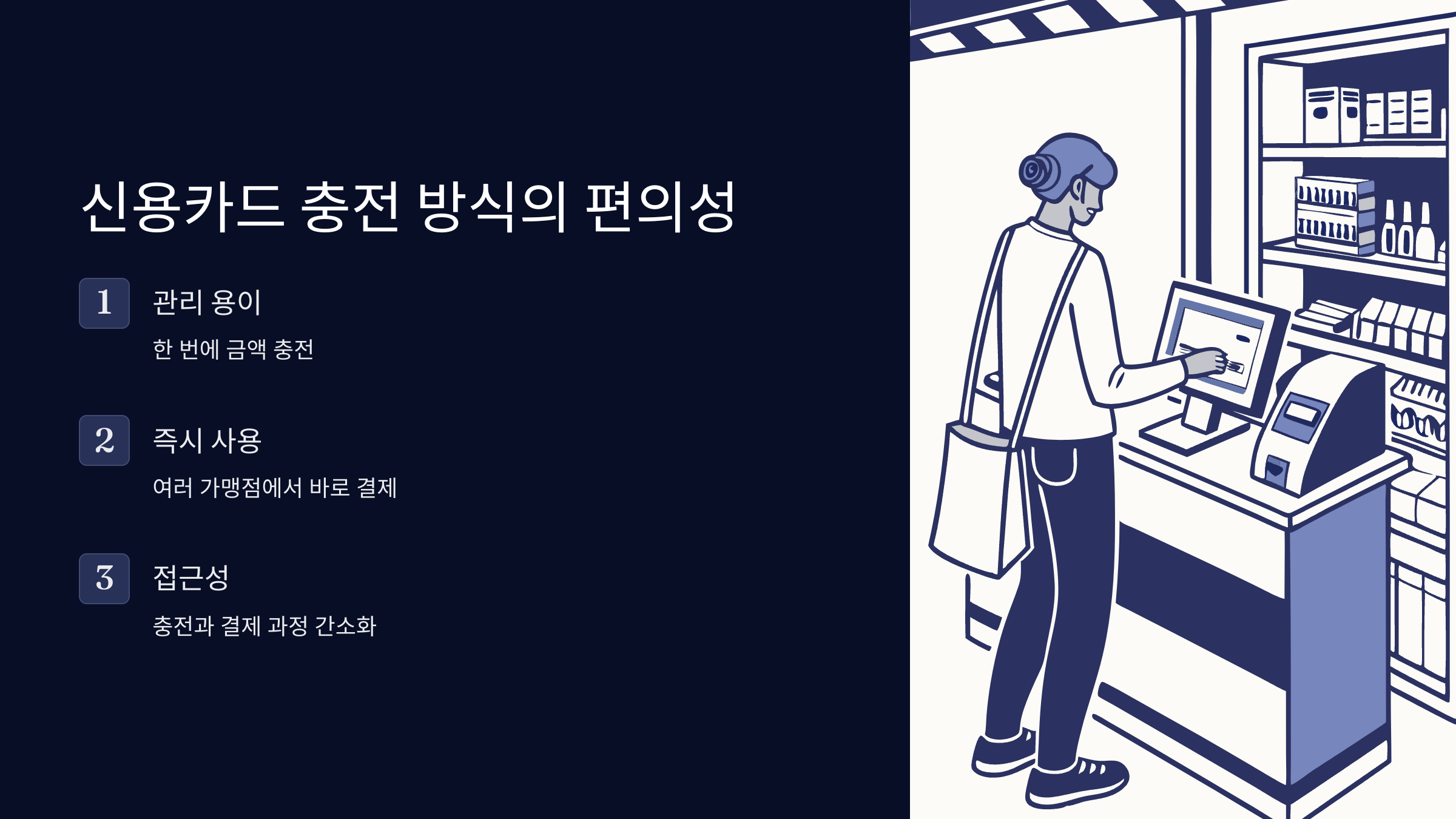 민생회복-소비쿠폰-충전