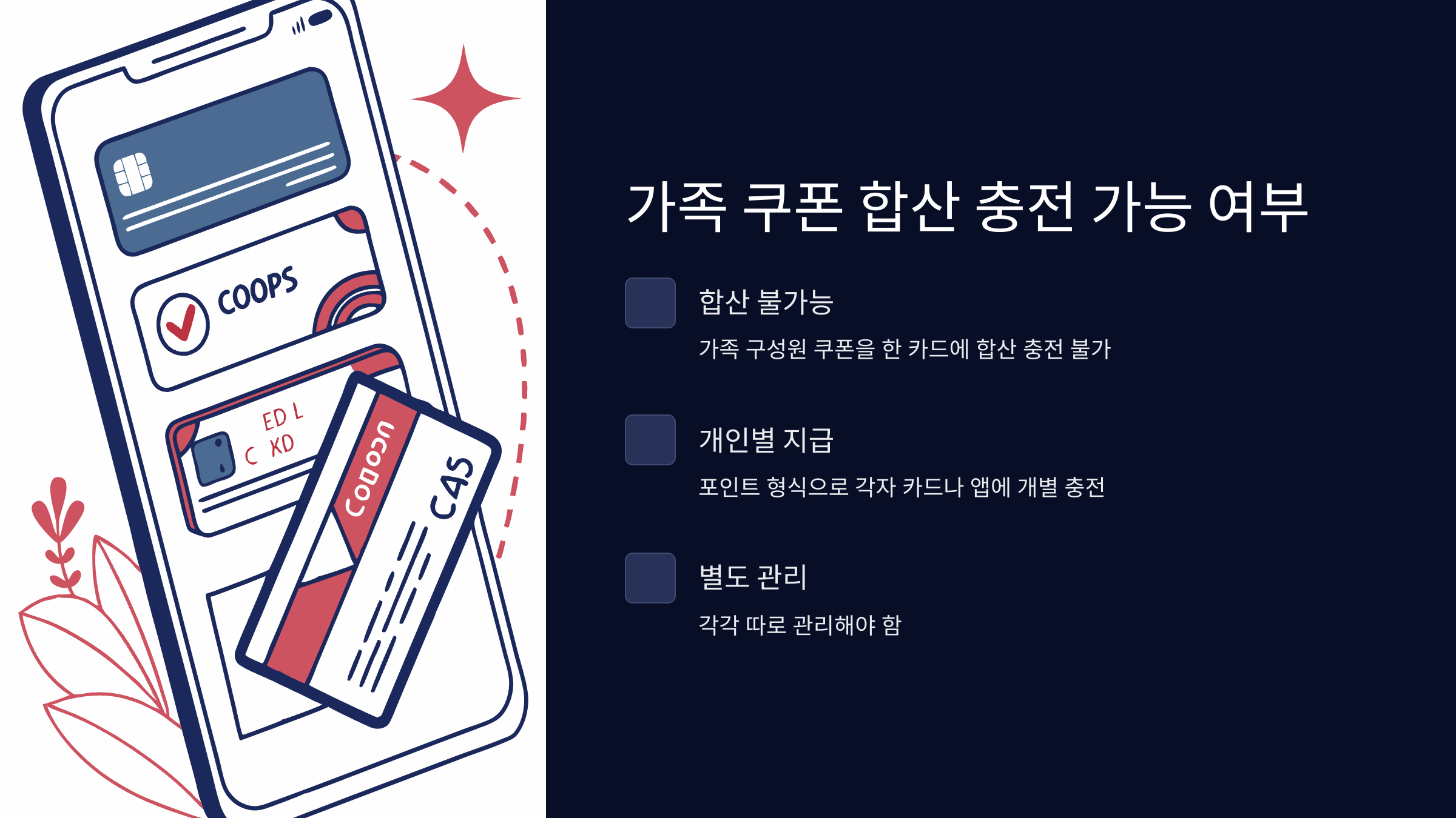 가족-민생회복소비쿠폰-하나로