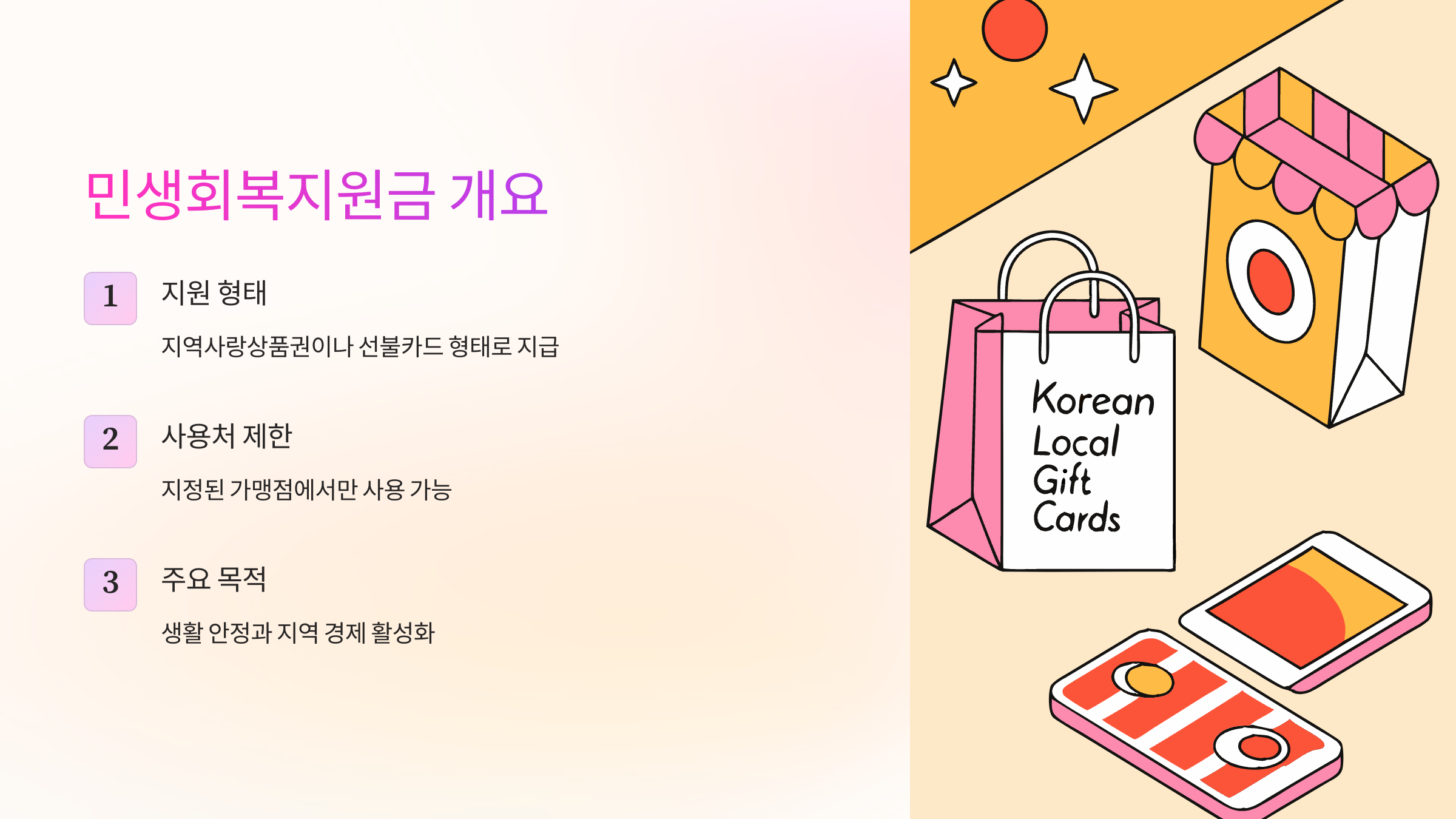 민생회복지원금-교통예매