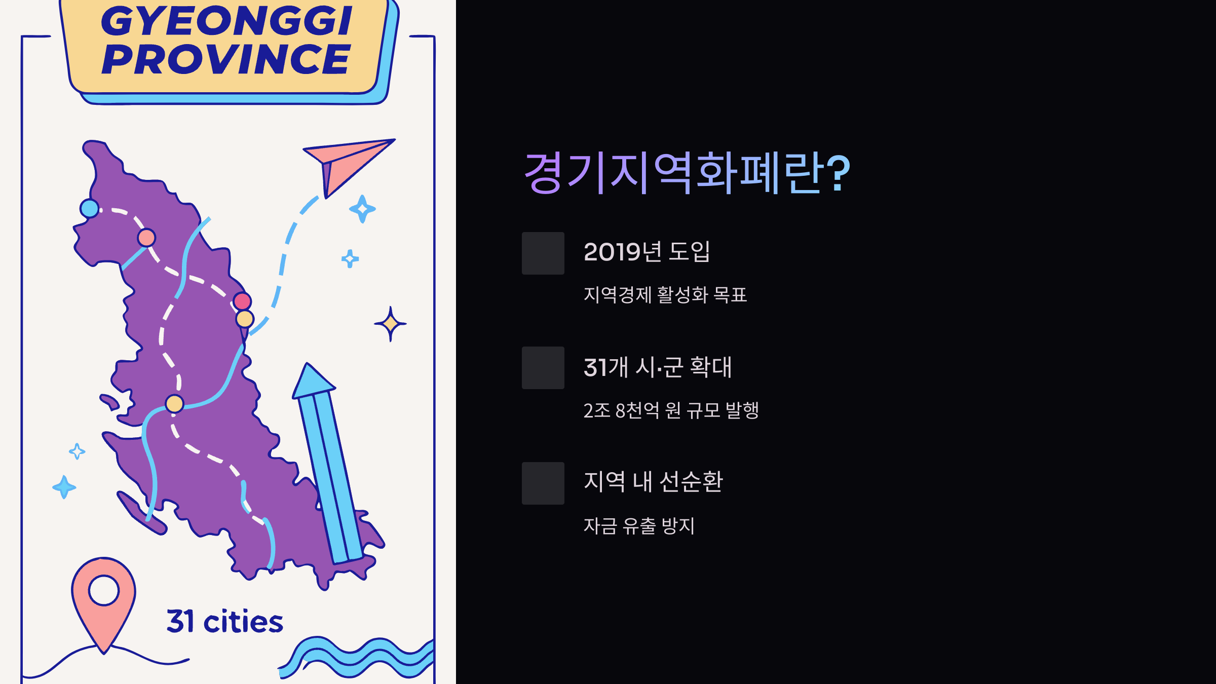 경기도-지역화폐안내