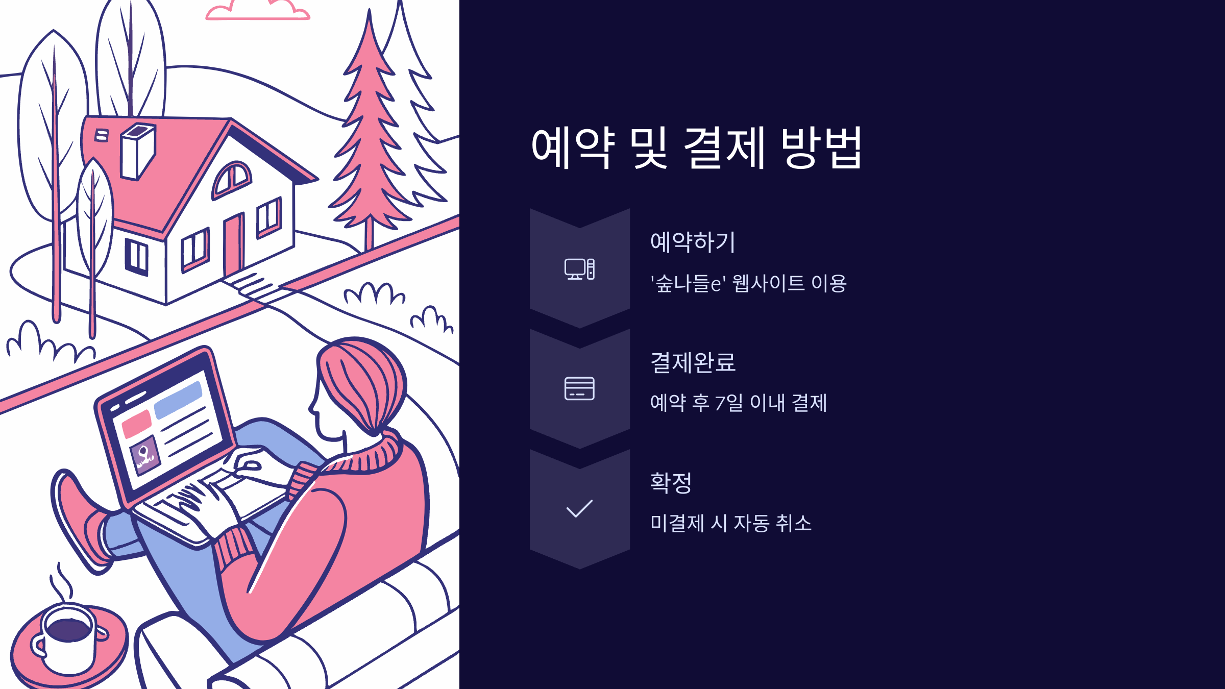 예약