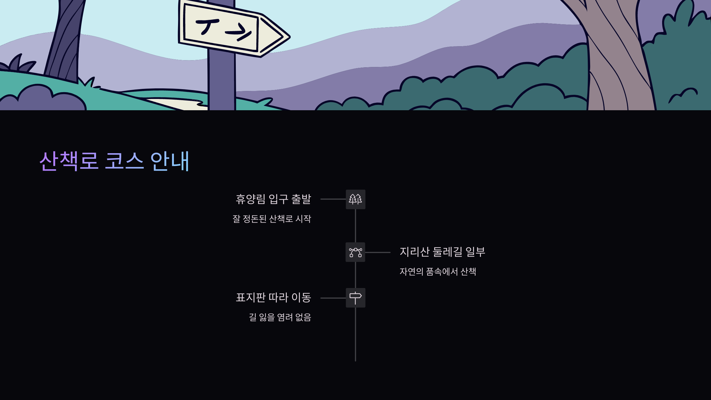 산책로-코스