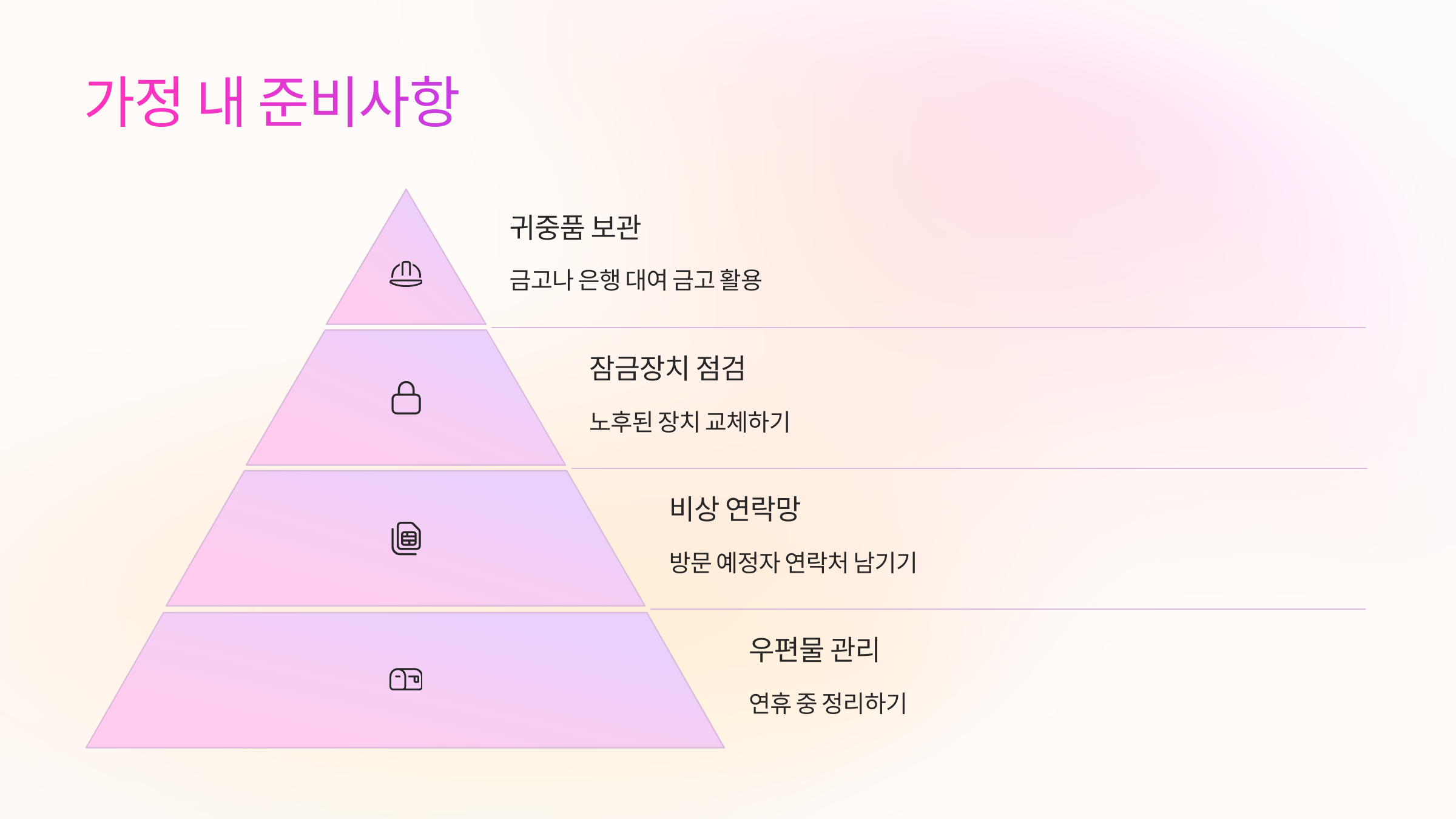 가정내-준비사항