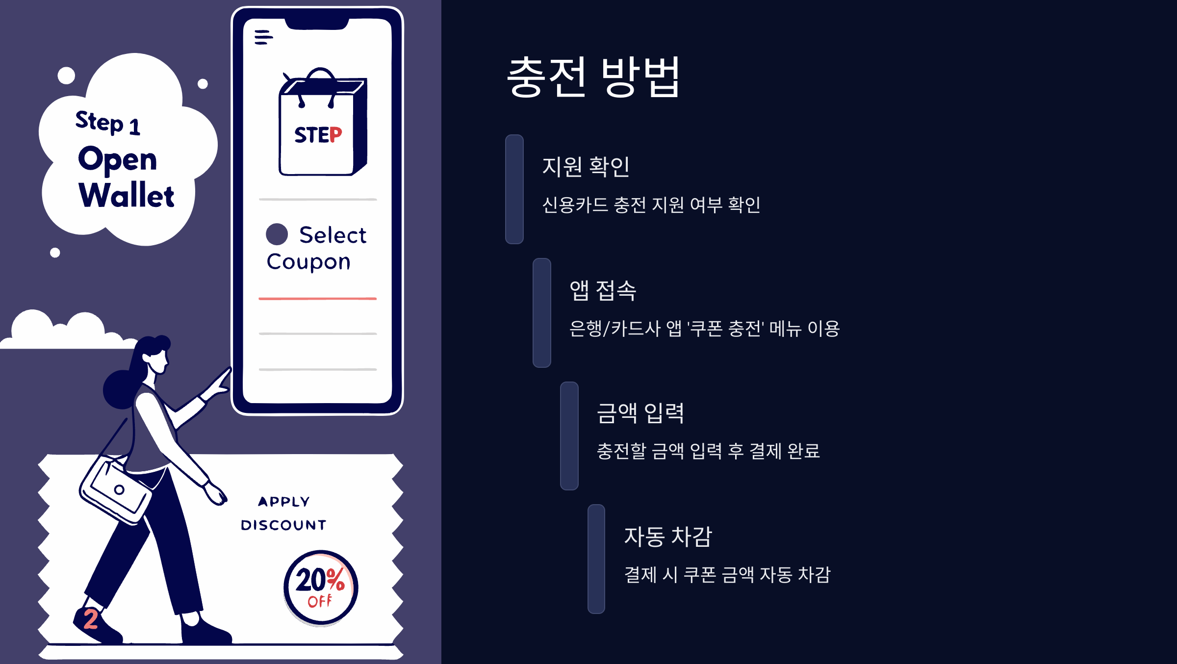 충전방법