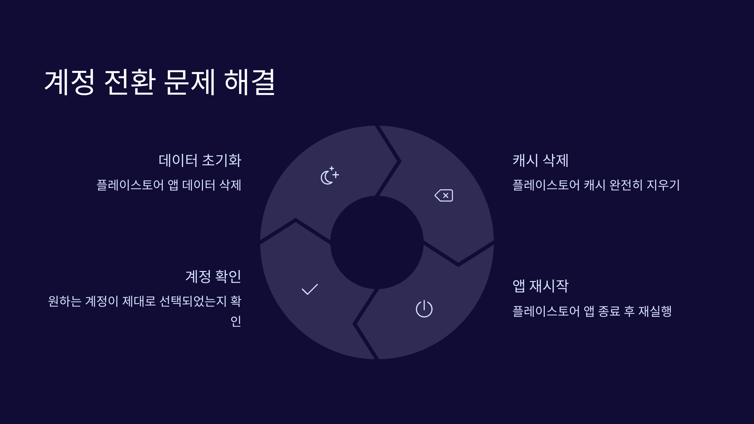 계정 전환