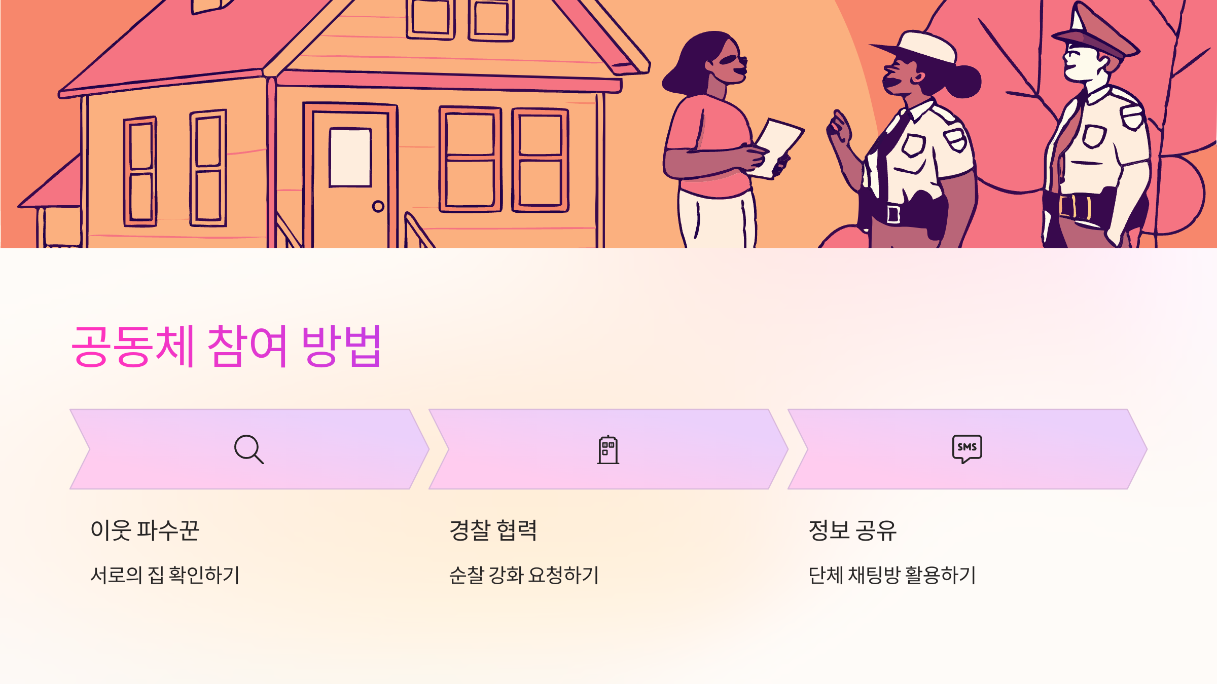 지역활용