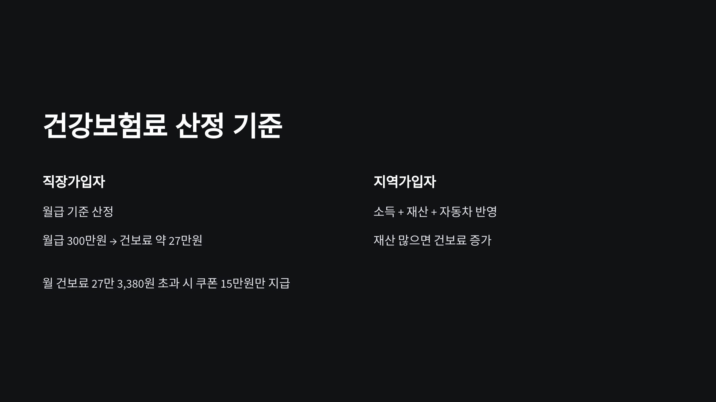 건강보험료-산정-기준