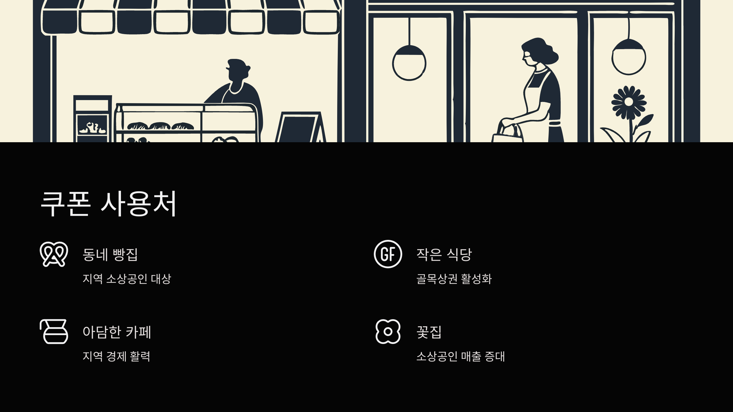사용처