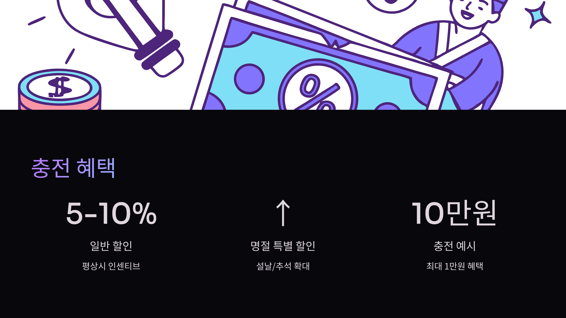 충전혜택