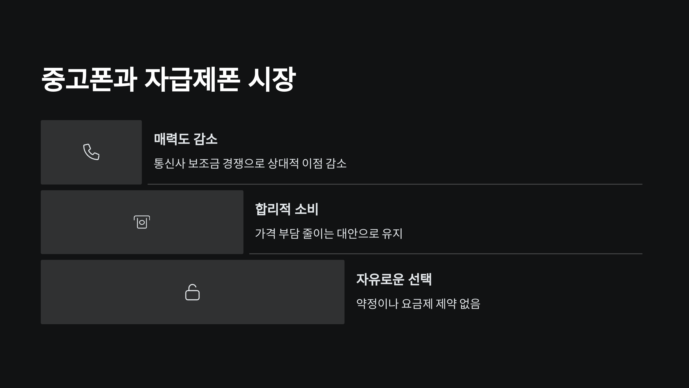 중고폰-자급제폰-시장
