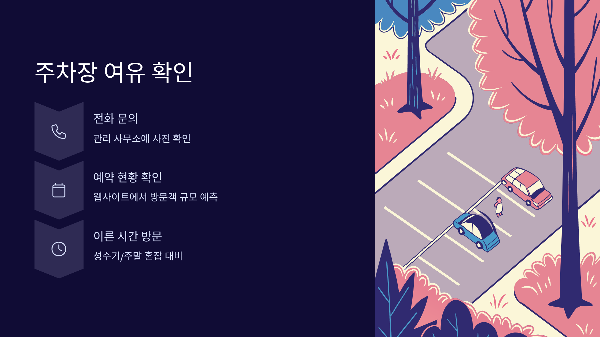 여유공간확인