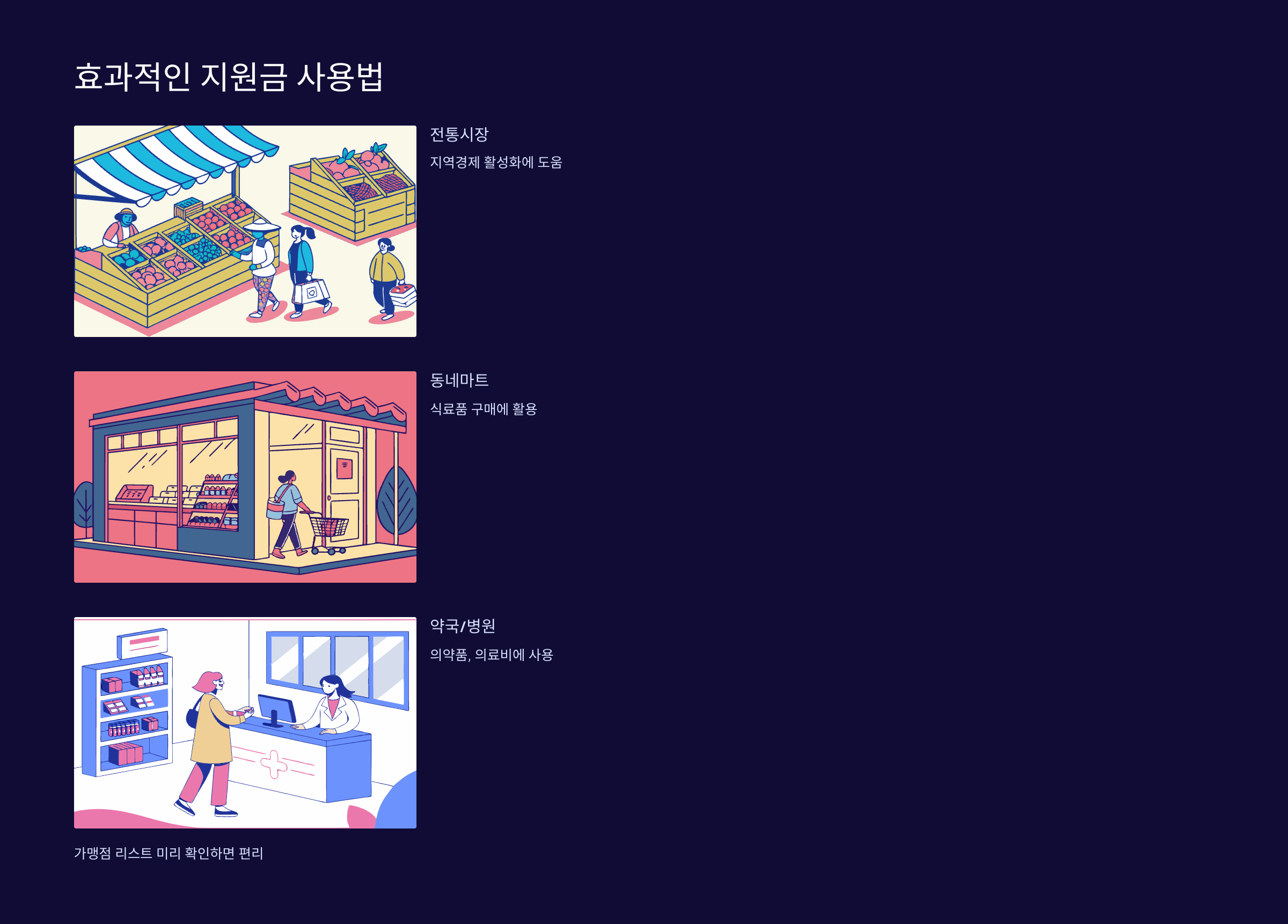 지원금사용법