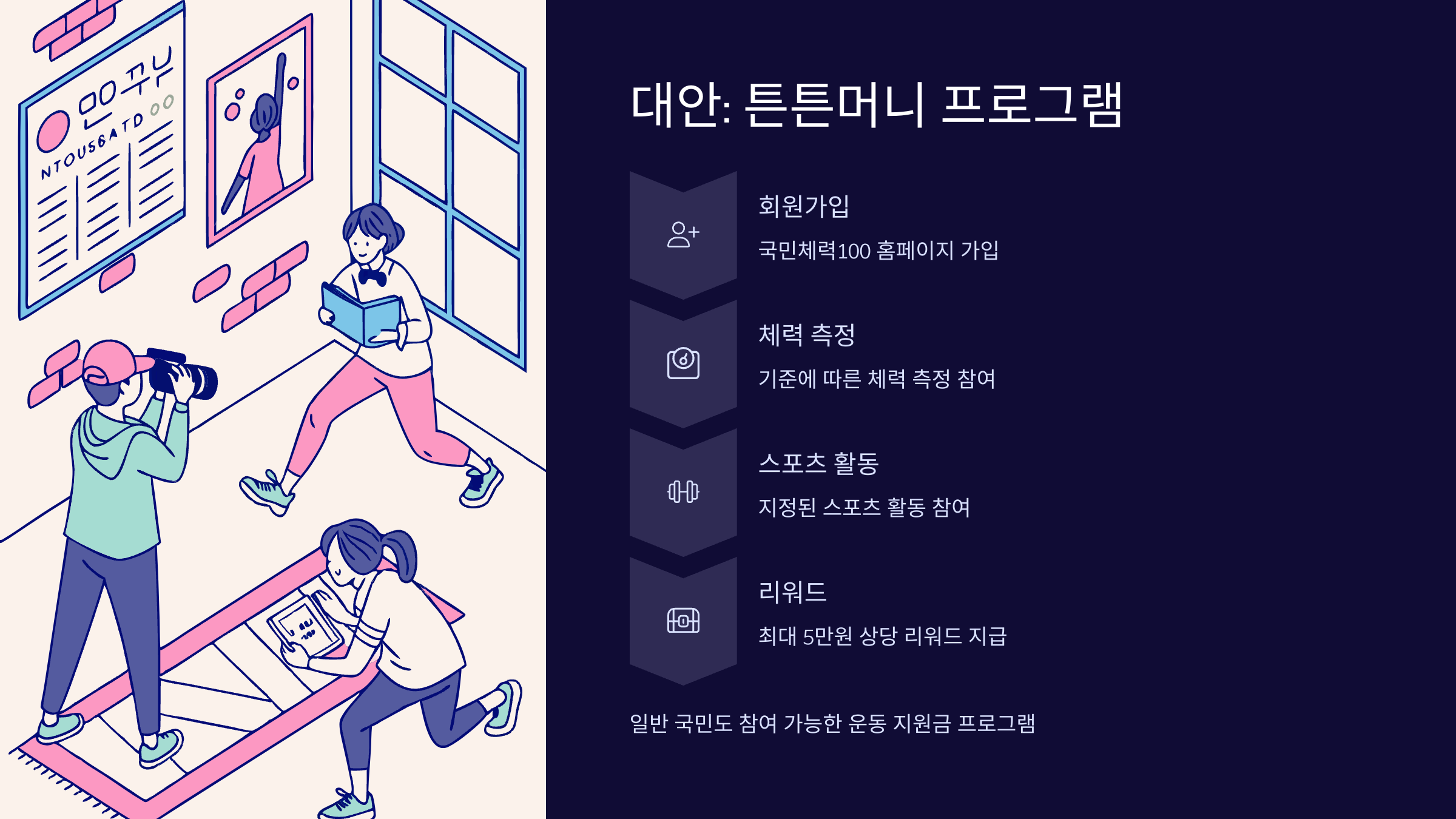 튼튼머니