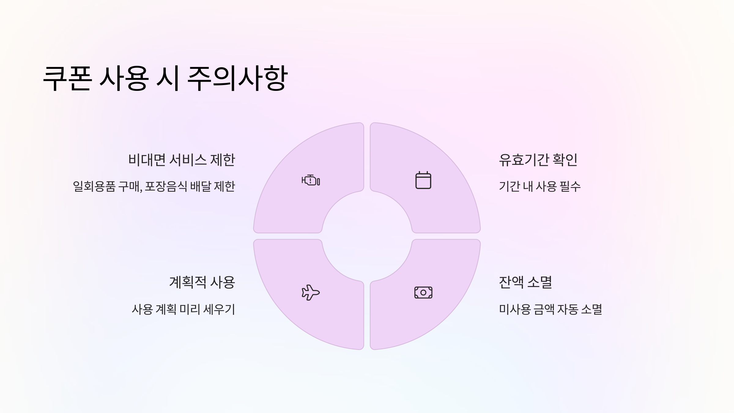 쿠폰-사용-시-주의해야-할-점