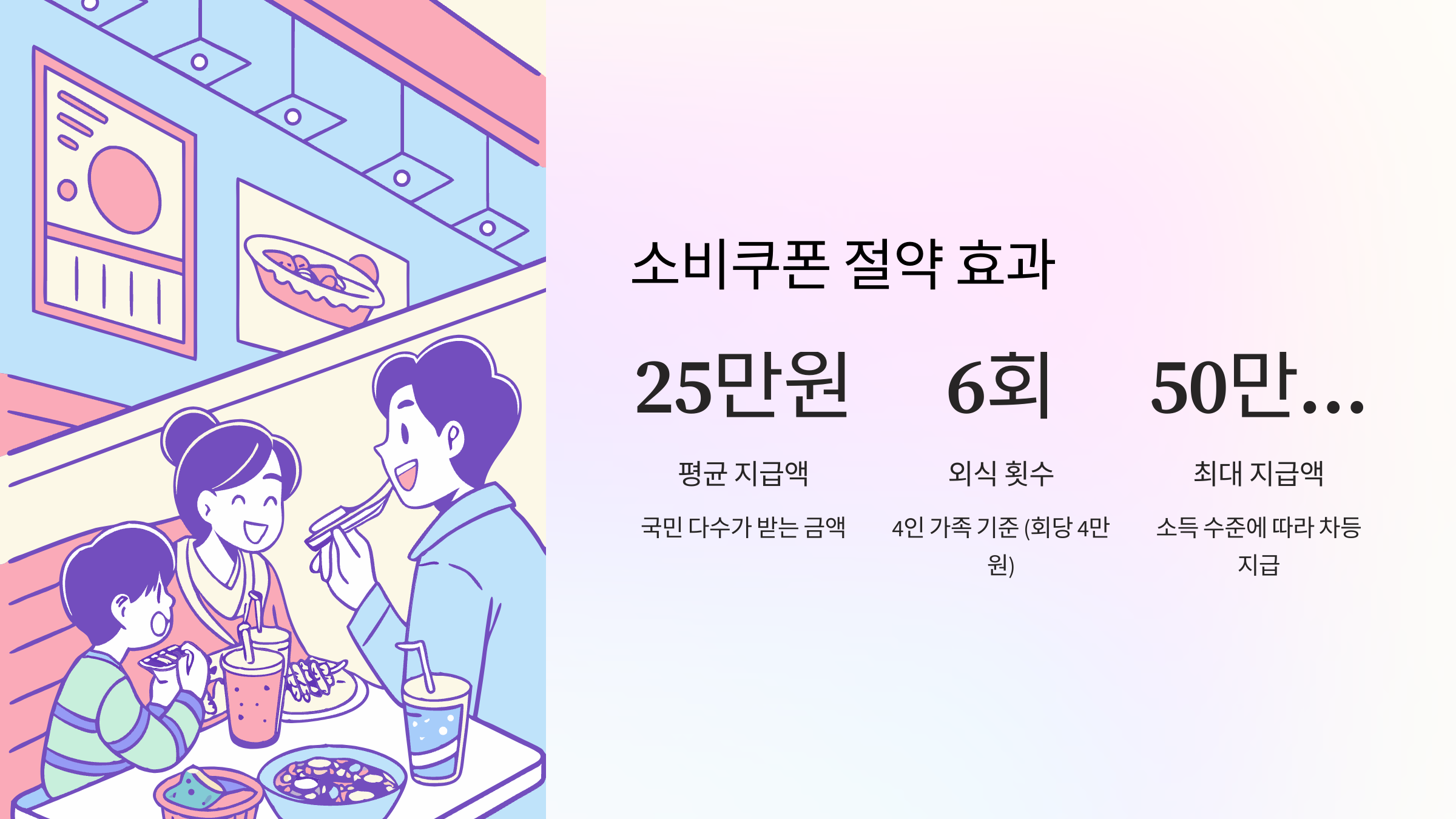 소비쿠폰-절약