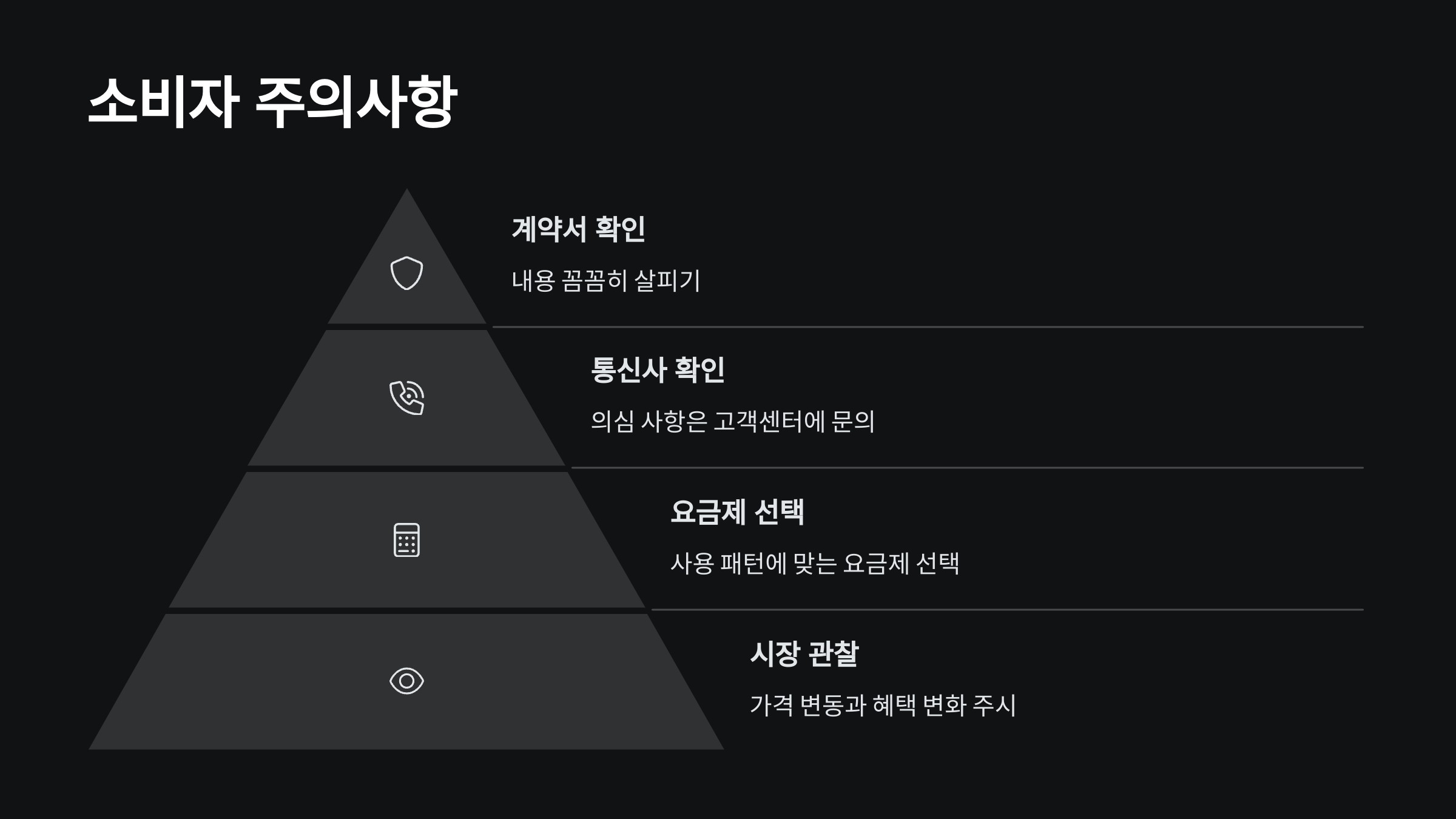 소비자-주의사항