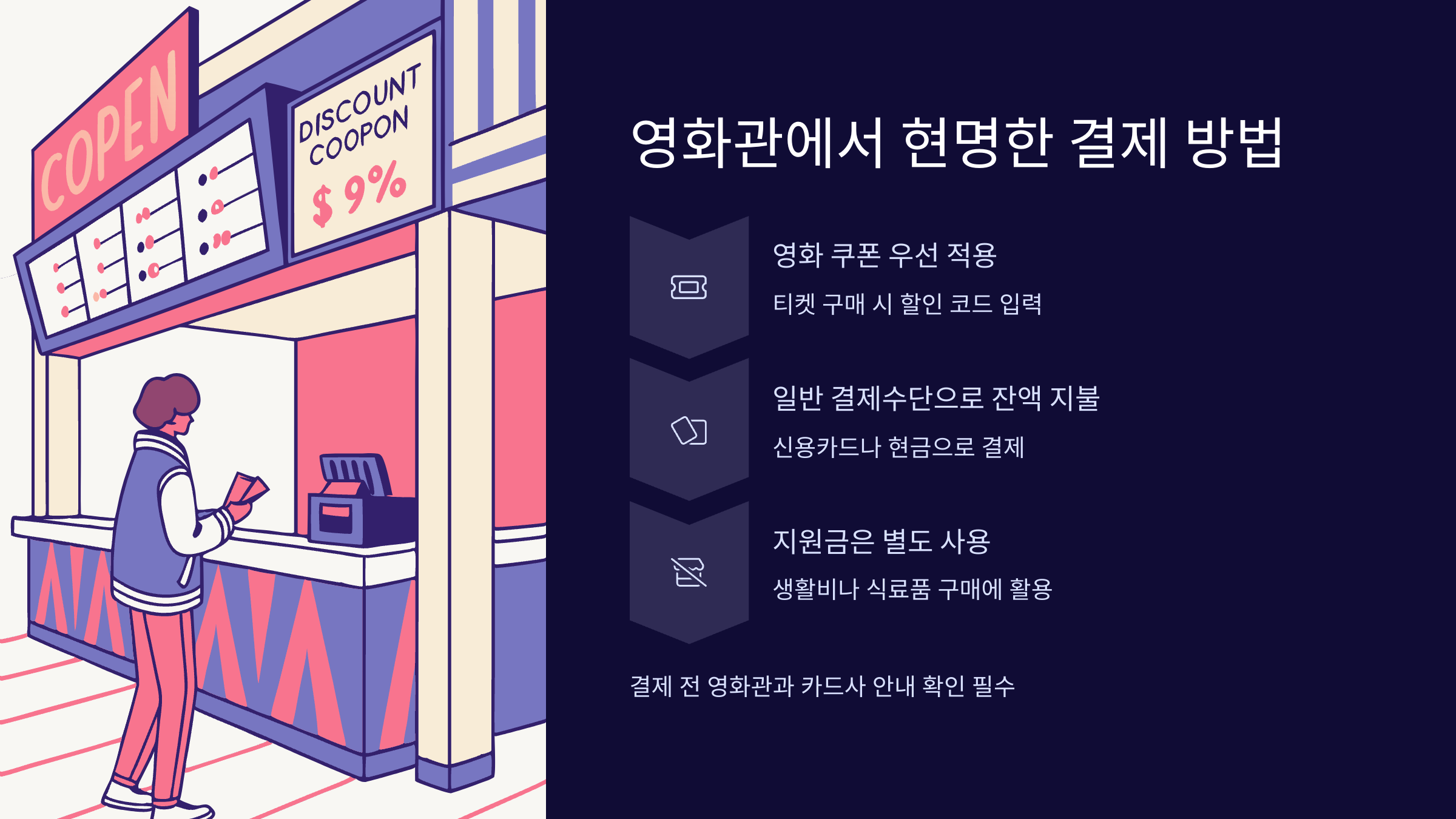 결제방법
