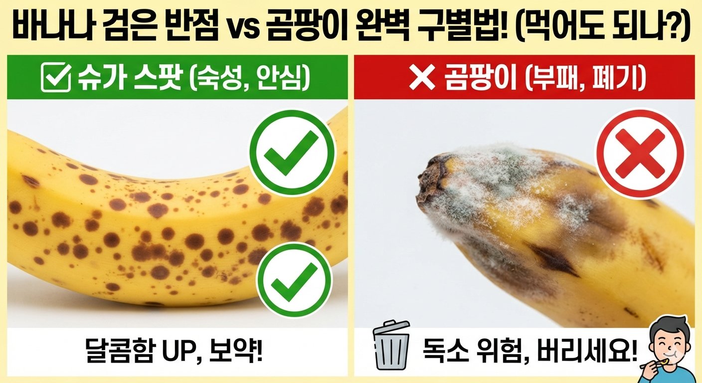 바나나 검은 반점과 곰팡이는 어떻게 구별할까?